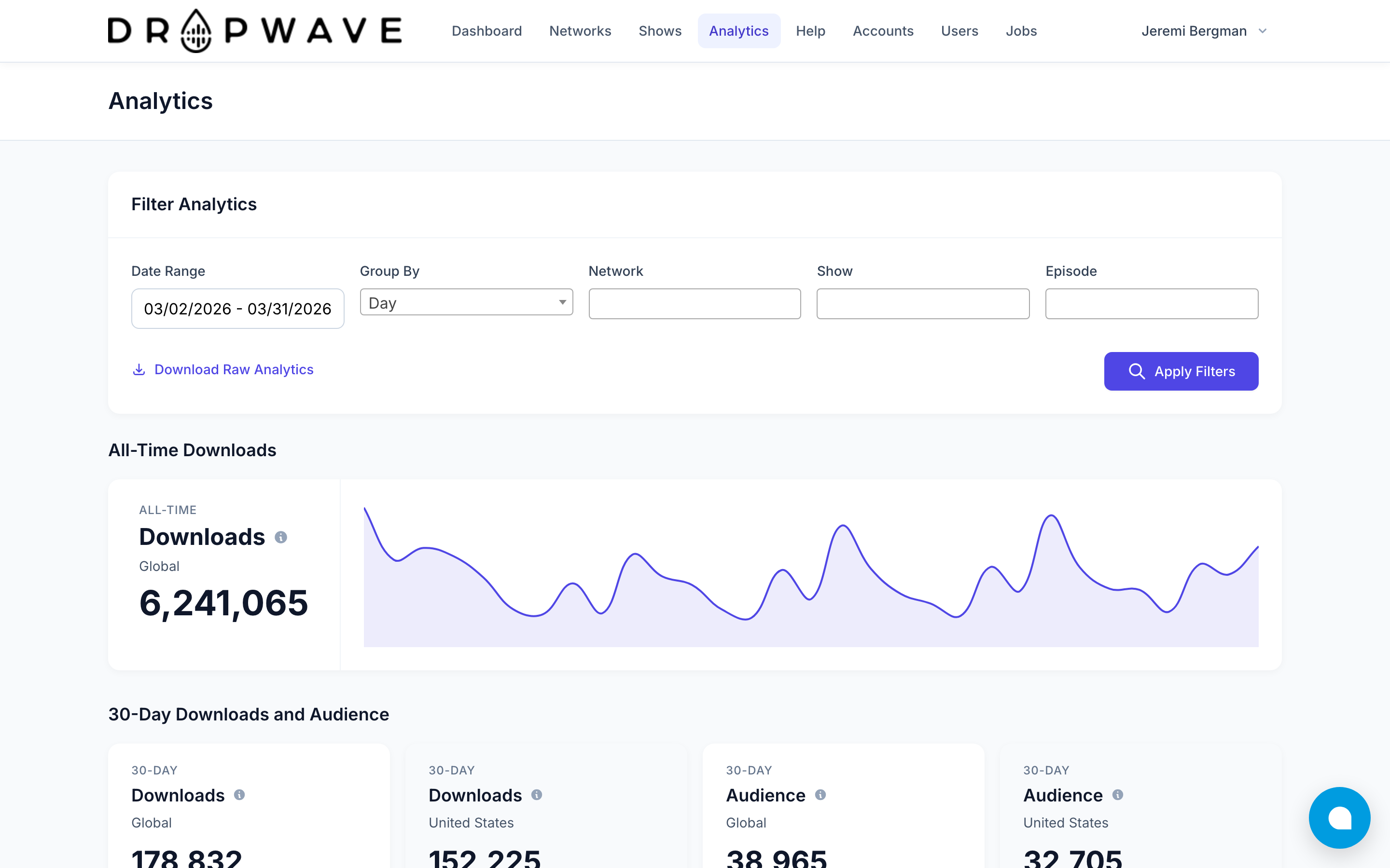 Dropwave Analytics — IAB 2.0 compliant download data with geographic breakdown