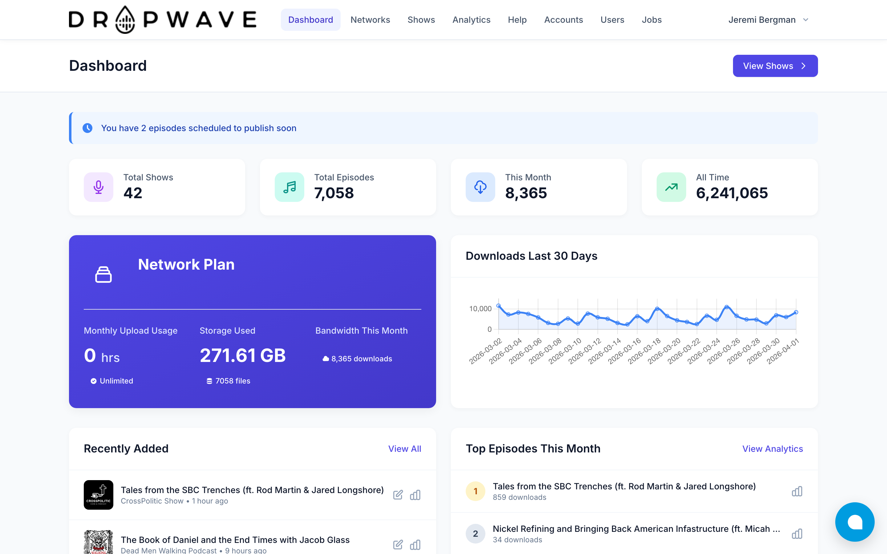 Dropwave Dashboard — download trends, storage usage, and top episodes